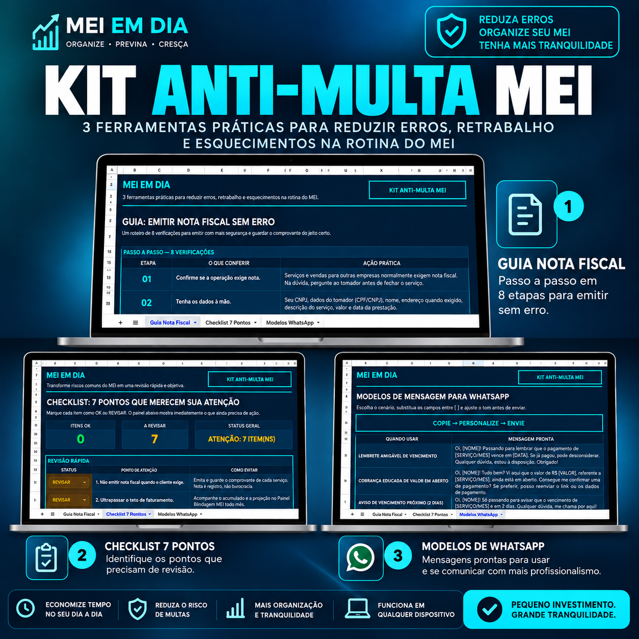 Kit Anti-Multa MEI
