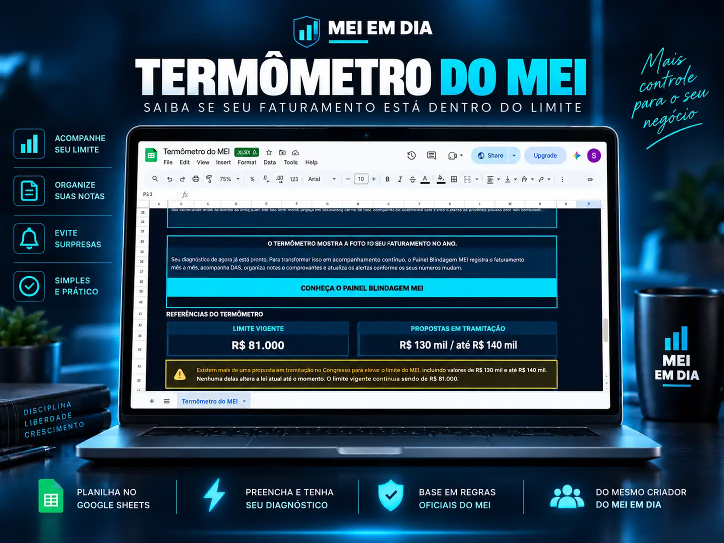 Termômetro do MEI — planilha com limite vigente, projeção anual e referências a propostas em tramitação